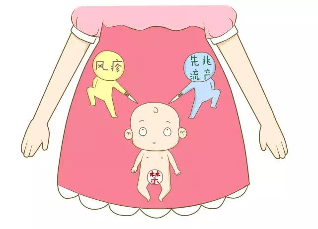 小儿脑瘫早期有哪些异常表现