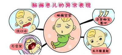 脑瘫儿的形成原因有哪些