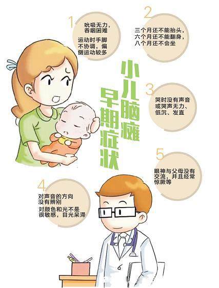儿童脑瘫的症状是什么？